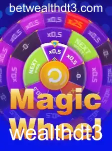 Explorando o MagicWheel: O Jogo de Estratégia e Sorte